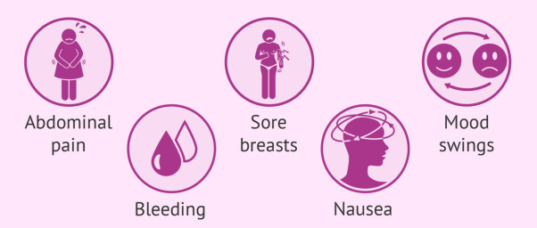 Symptoms of IUI Pregnancy  Signs of Intra Uterine Insemination Success