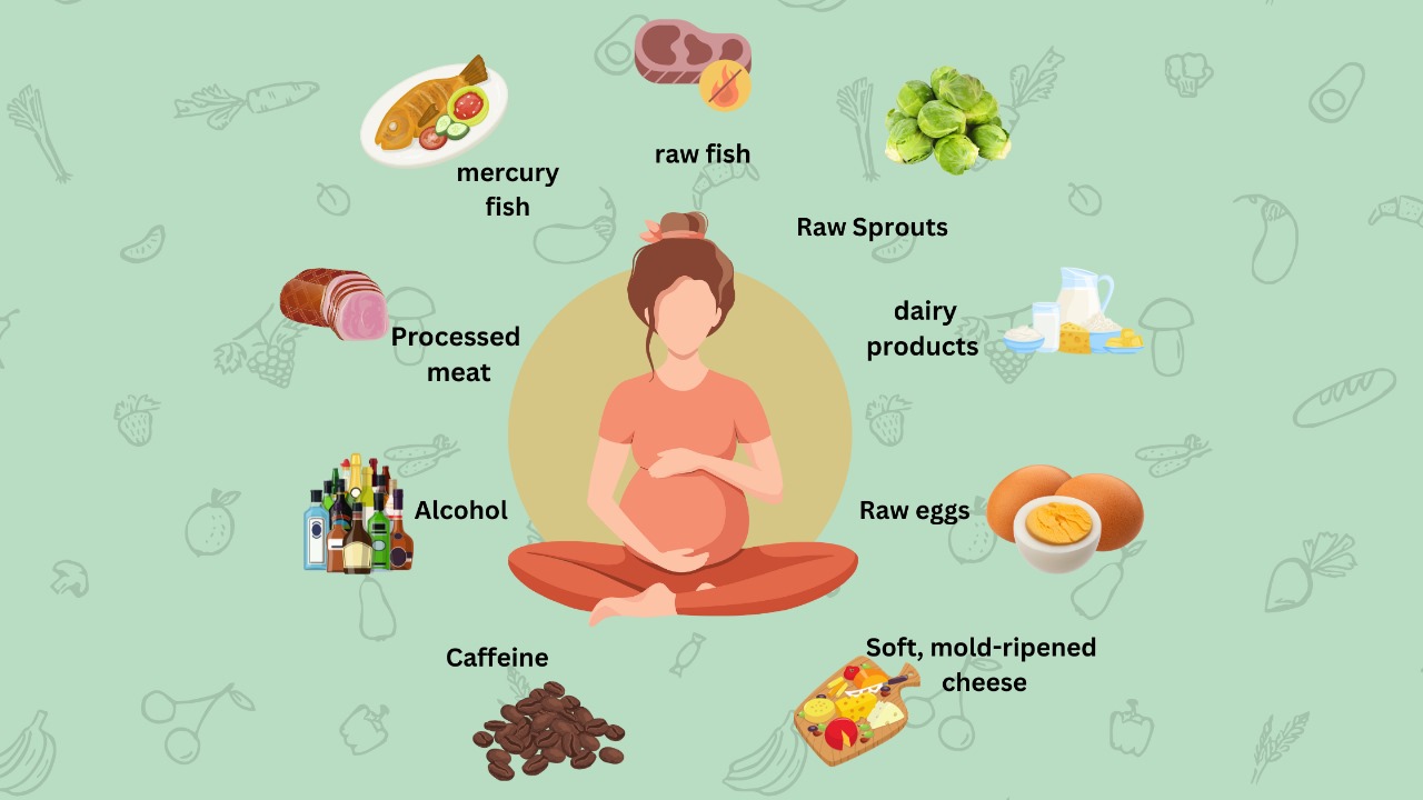 food-to-avoid-during-pregnancy